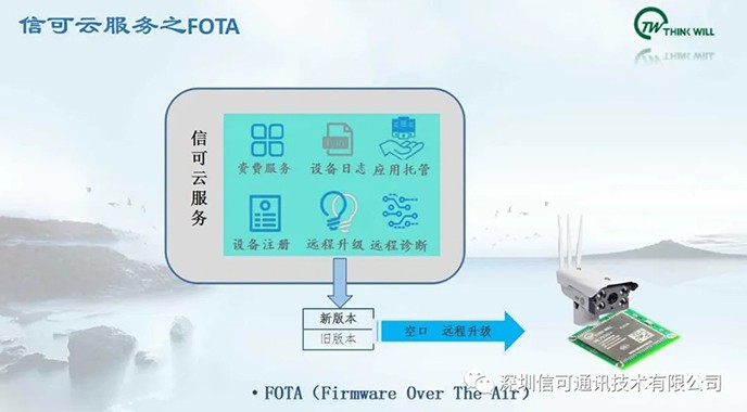 亿万级物联网终端升级的“定海神针”FOTA 以不变应万变